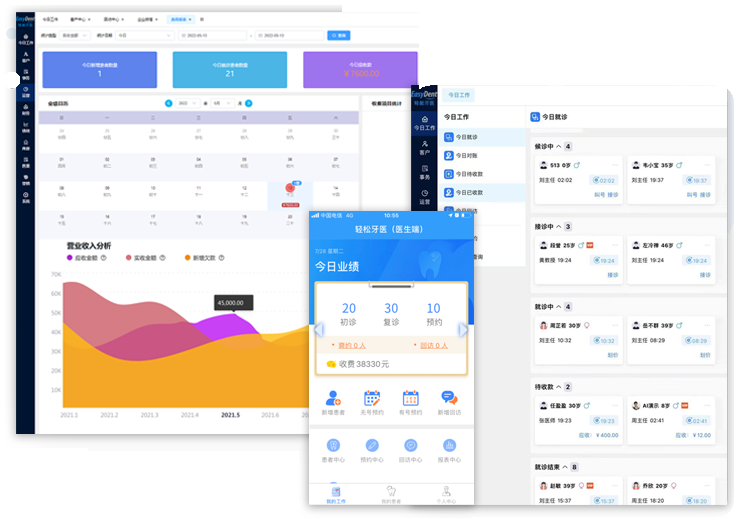多端管理功能示意图